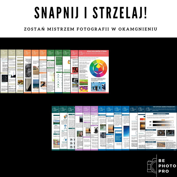 Karty Snap: Szybka Nauka Fotografii