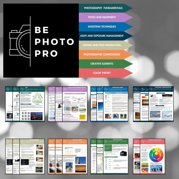Snap Happy Photography Cards
