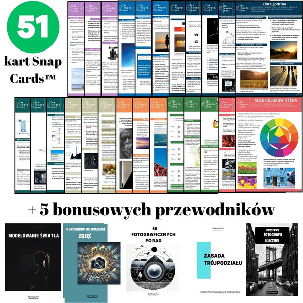 Karty Snap: Szybka Nauka Fotografii