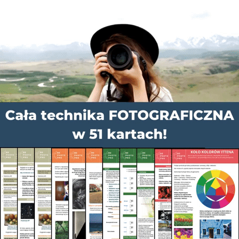 Karty Snap: Szybka Nauka Fotografii